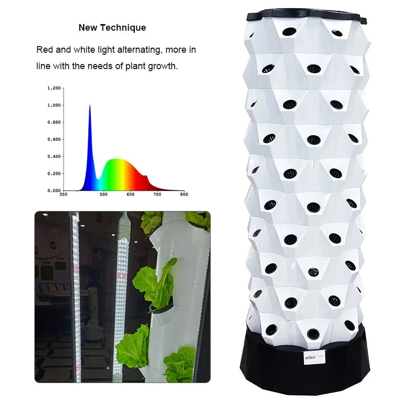 Hydroponic Garden Planting Vertical Tower System